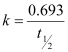 NCERT Solutions: Chemical Kinetics - Notes | Study Chemistry Class 12 - NEET